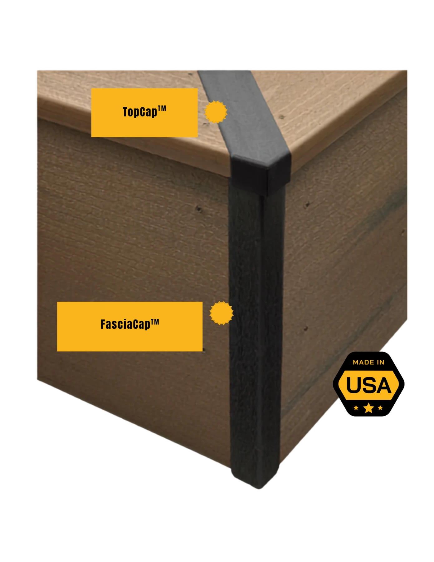 GAPCAP on composite decking